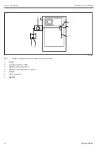 Предварительный просмотр 12 страницы Endress+Hauser Liquiline System CA80HA Operating Instructions Manual