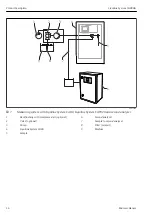 Предварительный просмотр 14 страницы Endress+Hauser Liquiline System CA80HA Operating Instructions Manual