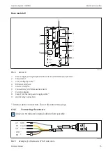 Предварительный просмотр 35 страницы Endress+Hauser Liquiline System CA80HA Operating Instructions Manual