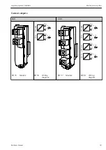 Предварительный просмотр 39 страницы Endress+Hauser Liquiline System CA80HA Operating Instructions Manual