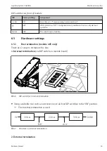 Предварительный просмотр 43 страницы Endress+Hauser Liquiline System CA80HA Operating Instructions Manual