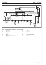 Предварительный просмотр 56 страницы Endress+Hauser Liquiline System CA80HA Operating Instructions Manual