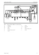 Предварительный просмотр 57 страницы Endress+Hauser Liquiline System CA80HA Operating Instructions Manual