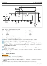 Предварительный просмотр 58 страницы Endress+Hauser Liquiline System CA80HA Operating Instructions Manual