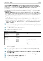 Предварительный просмотр 97 страницы Endress+Hauser Liquiline System CA80HA Operating Instructions Manual