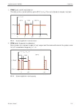 Предварительный просмотр 111 страницы Endress+Hauser Liquiline System CA80HA Operating Instructions Manual