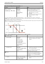 Предварительный просмотр 129 страницы Endress+Hauser Liquiline System CA80HA Operating Instructions Manual