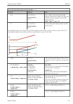 Предварительный просмотр 133 страницы Endress+Hauser Liquiline System CA80HA Operating Instructions Manual