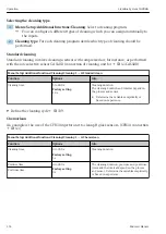 Предварительный просмотр 136 страницы Endress+Hauser Liquiline System CA80HA Operating Instructions Manual