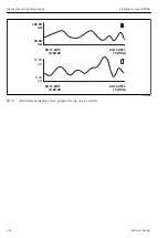 Предварительный просмотр 166 страницы Endress+Hauser Liquiline System CA80HA Operating Instructions Manual
