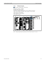 Предварительный просмотр 13 страницы Endress+Hauser Liquiline System CA80NO Operating Instructions Manual