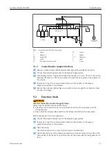 Предварительный просмотр 51 страницы Endress+Hauser Liquiline System CA80NO Operating Instructions Manual