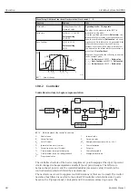 Предварительный просмотр 98 страницы Endress+Hauser Liquiline System CA80NO Operating Instructions Manual