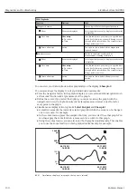 Предварительный просмотр 130 страницы Endress+Hauser Liquiline System CA80NO Operating Instructions Manual