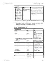 Предварительный просмотр 133 страницы Endress+Hauser Liquiline System CA80NO Operating Instructions Manual