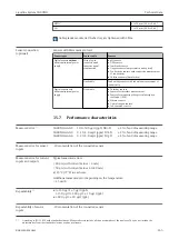 Предварительный просмотр 165 страницы Endress+Hauser Liquiline System CA80NO Operating Instructions Manual