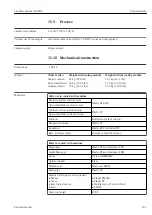 Предварительный просмотр 167 страницы Endress+Hauser Liquiline System CA80NO Operating Instructions Manual