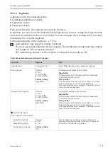 Preview for 73 page of Endress+Hauser Liquiline System CA80PH Operating Instructions Manual