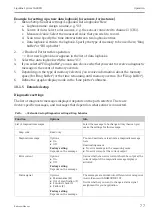 Preview for 77 page of Endress+Hauser Liquiline System CA80PH Operating Instructions Manual