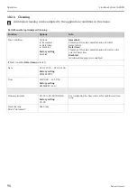 Preview for 90 page of Endress+Hauser Liquiline System CA80PH Operating Instructions Manual