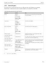 Preview for 95 page of Endress+Hauser Liquiline System CA80PH Operating Instructions Manual