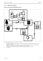 Preview for 97 page of Endress+Hauser Liquiline System CA80PH Operating Instructions Manual