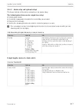 Preview for 107 page of Endress+Hauser Liquiline System CA80PH Operating Instructions Manual