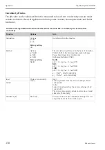 Preview for 138 page of Endress+Hauser Liquiline System CA80PH Operating Instructions Manual