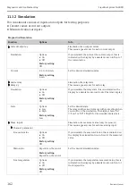 Preview for 162 page of Endress+Hauser Liquiline System CA80PH Operating Instructions Manual