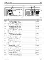 Preview for 177 page of Endress+Hauser Liquiline System CA80PH Operating Instructions Manual