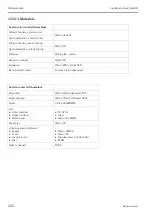 Preview for 202 page of Endress+Hauser Liquiline System CA80PH Operating Instructions Manual