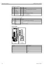 Предварительный просмотр 28 страницы Endress+Hauser Liquiline System CA80TN Operating Instructions Manual