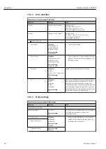 Предварительный просмотр 46 страницы Endress+Hauser Liquiline System CA80TN Operating Instructions Manual