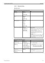 Предварительный просмотр 59 страницы Endress+Hauser Liquiline System CA80TN Operating Instructions Manual