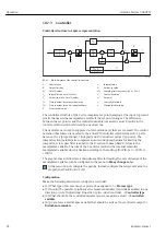 Предварительный просмотр 92 страницы Endress+Hauser Liquiline System CA80TN Operating Instructions Manual