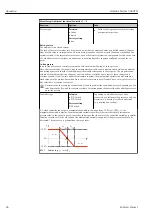 Предварительный просмотр 94 страницы Endress+Hauser Liquiline System CA80TN Operating Instructions Manual