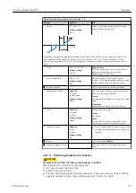 Предварительный просмотр 99 страницы Endress+Hauser Liquiline System CA80TN Operating Instructions Manual