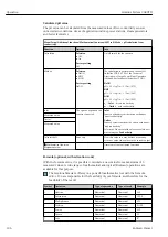 Предварительный просмотр 106 страницы Endress+Hauser Liquiline System CA80TN Operating Instructions Manual