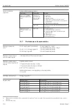 Предварительный просмотр 154 страницы Endress+Hauser Liquiline System CA80TN Operating Instructions Manual