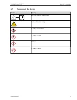 Предварительный просмотр 5 страницы Endress+Hauser Liquiline System CA80TP Brief Operating Instructions