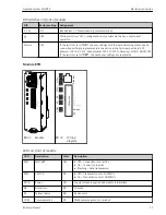 Предварительный просмотр 31 страницы Endress+Hauser Liquiline System CA80TP Brief Operating Instructions