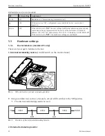 Предварительный просмотр 32 страницы Endress+Hauser Liquiline System CA80TP Brief Operating Instructions