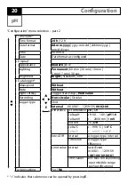 Предварительный просмотр 20 страницы Endress+Hauser Liquiline To Go CYM290 Operating Instructions Manual