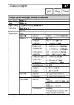 Предварительный просмотр 37 страницы Endress+Hauser Liquiline To Go CYM290 Operating Instructions Manual