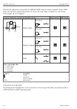 Предварительный просмотр 20 страницы Endress+Hauser Liquiphant FTL31 Operating Instructions Manual