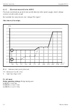 Предварительный просмотр 24 страницы Endress+Hauser Liquiphant FTL31 Operating Instructions Manual