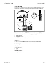 Предварительный просмотр 19 страницы Endress+Hauser Liquiphant FTL62 Density Operating Instructions Manual