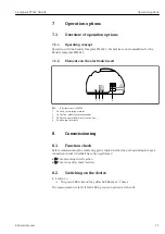 Предварительный просмотр 23 страницы Endress+Hauser Liquiphant FTL62 Density Operating Instructions Manual