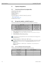 Preview for 30 page of Endress+Hauser Liquiphant FTL62 Operating Instructions Manual