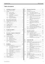 Предварительный просмотр 3 страницы Endress+Hauser Liquiphant FTL64 Operating Instructions Manual